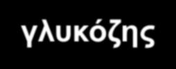Η πυραμίδα της γλυκόζης: Για την καλύτερη διαχείριση πρέπει να στοχεύουμε HbA 1 c Ο μακροχρόνιος μέσος όρος της γλυκόζης Κάτω από 6.