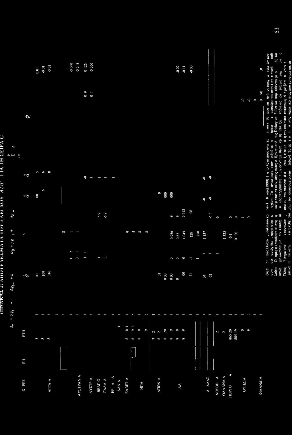 I E 5 tiff p p S 3 8B W *-/* F - 2- O - 2 ly " & gistfif = 111 I S 9 ; a a a =l '3 a u, > ^ f ω m a C o CD. Isli 2 3 % a p r «-rw δ- k-j - > P Ϊϊίη 3 p.0 g- = I g? e 3.