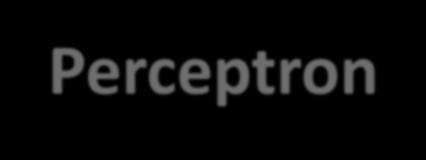 Αρχιτεκτονική του δικτύου Το δίκτυο Perceptron είναι το πρώτο νευρωνικό δίκτυο το οποίο θα κατασκευάσουμε και στη συνέχεια θα εκπαιδεύσουμε προκειμένου να το