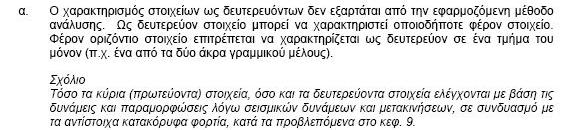 Πόσα; 25
