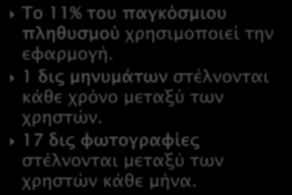 1 δις μηνυμάτων στέλνονται κάθε