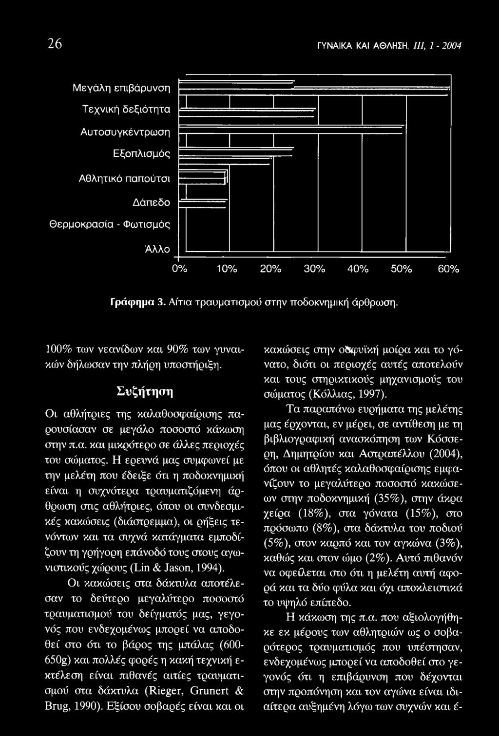 α. και μικρότερο σε άλλες περιοχές του σώματος.