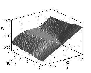 0 +-, /..-j 8NY @ 8:62, 4627289B;<, 627BC9MAMa, Y8:6M, 4f9/V,:, 9?CE6262A,?9M89 @ A286 J g9 NA26MAM9 I 89MNA28:6Ma:9 ε,, C9 JMI 4, k :C I g, PC J 8:9/Tl,I,.