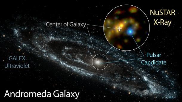 reflectivity http://www.nustar.caltech.