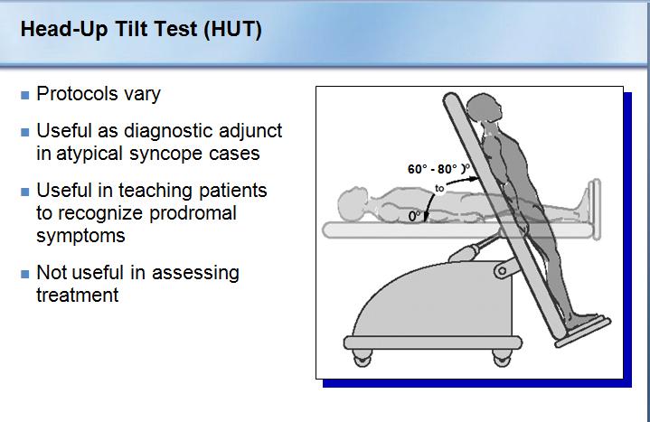 HEAD UP ΤILT TEST The positive response rate is only 61-69% A cardioinhibitory