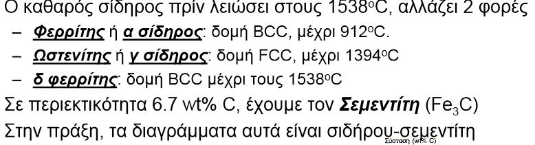 Βασικά στοιχεία θεωρίας Τι συμβαίνει στον χάλυβα όταν ψυχθεί;, ferrite ( BCC),