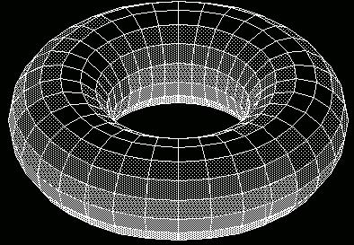 Periodic Boundary Conditions Οπότε έτσι