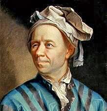 Ορισμός του κλάσματος ως μαθηματικής έννοιας Elements of Algebra (Euler, 1765) «Αν το πηλίκο δύο αριθμών δεν είναι ακέραιος, τότε υπάρχει ένα ιδιαίτερο είδος αριθμού που ονομάζεται κλάσμα και που