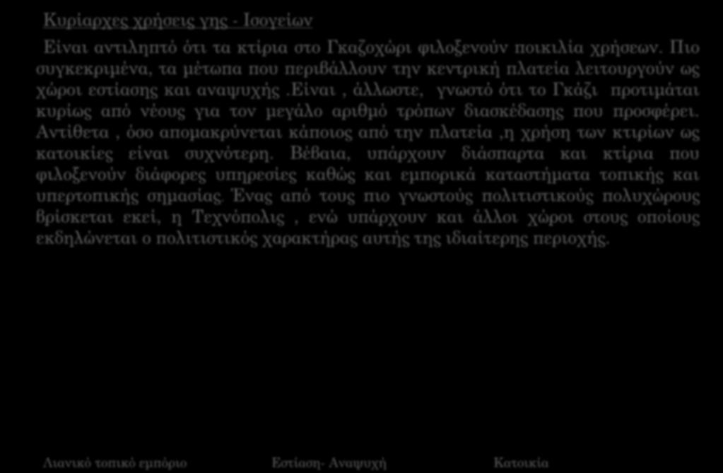 ΚΥΡΙΑΡΧΕΣ ΧΡΗΣΕΙΣ ΓΗΣ Κυρίαρχες χρήσεις γης - Ισογείων Είναι αντιληπτό ότι τα κτίρια στο Γκαζοχώρι