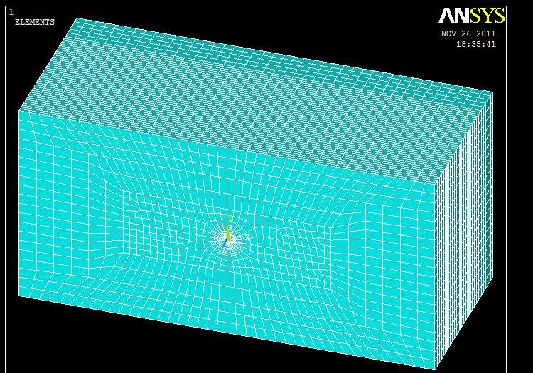 2:Διακριτοποίηση Προσομοιώματος Α (x=4m). Σχήμα 4.