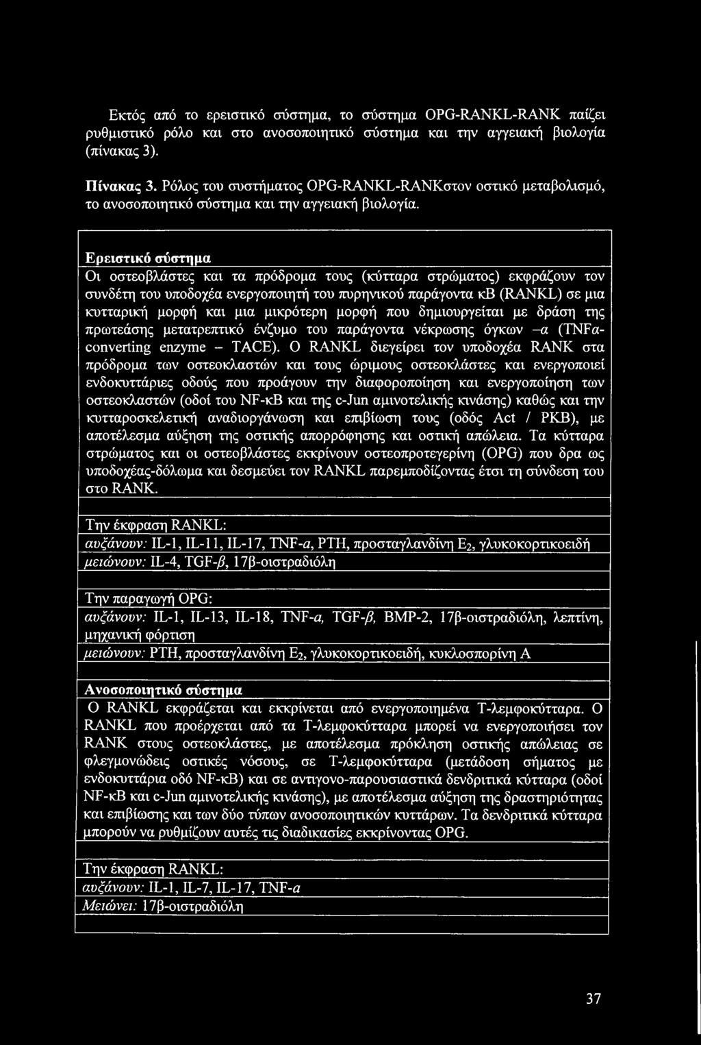 Εκτός από το ερειστικό σύστημα, το σύστημα OPG-RANKL-RANK παίζει ρυθμιστικό ρόλο και στο ανοσοποιητικό σύστημα και την αγγειακή βιολογία (πίνακας 3). Πίνακας 3.