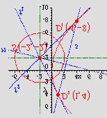 Odredimo pravac i duzinu sekante parabole, koja je ujedno i osnovica D D trazenog trokuta: y 8 4 y 8 4 4 y 4 8 : y y + = ( ) + = ( ) = + D D Duzina sekante iznosi: d = + y y : D D D D d = 4 + 4 + 8 =