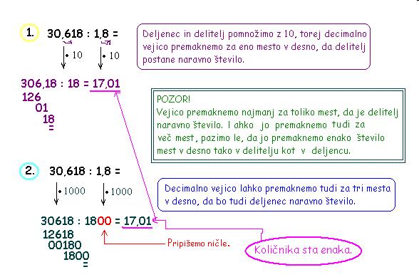 b) DECIMALNO ŠTEVILO Z DECIMALNIM Decimalno število mnoţimo z decimalnim številom tako, kot da mnoţimo dve naravni števili (kot da ni decimalne vejice).