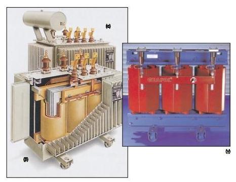 Στους Μ/Σ μεγάλης ισχύος με λάδι η ψύξη του λαδιού στο ψυγείο διευκολύνεται ακόμη περισσότερο με την εξαναγκασμένη κυκλοφορία του αέρα χρησιμοποιώντας ανεμιστήρες.