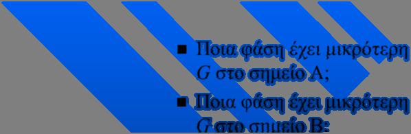 ΠΑΡΑΔΕΙΓΜΑΤΑ Ρ Α Στερεό Β