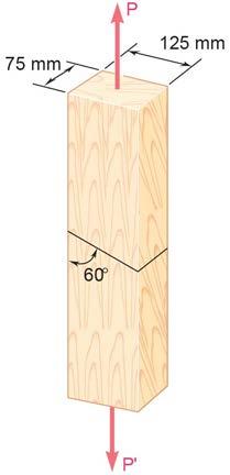 Δύο ξύλινα κομμάτια έχουν κολληθεί υπό γωνία σύμφωνα με το σχήμα. Αν Ρ=3.