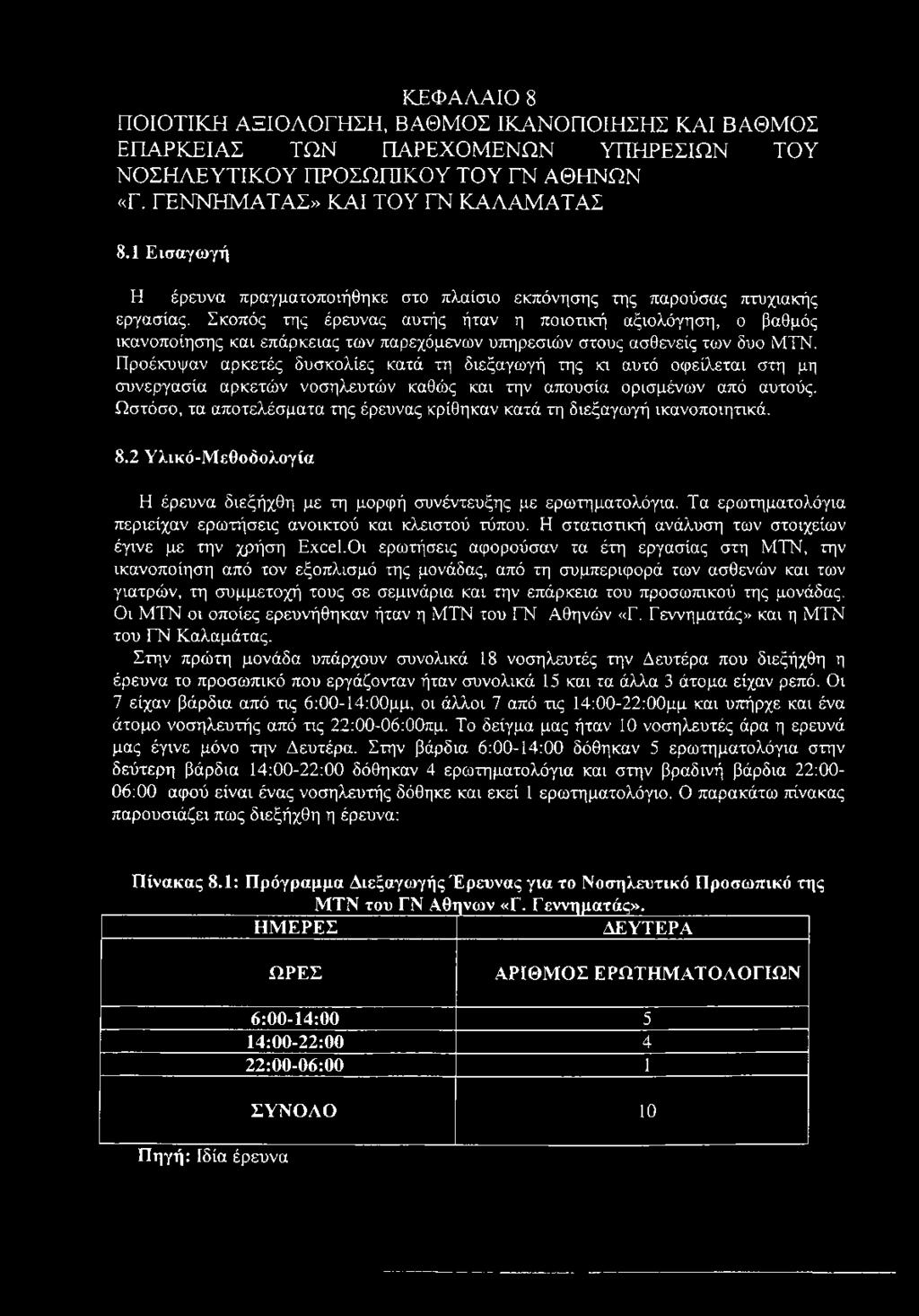 Σκοπός της έρευνας αυτής ήταν η ποιοτική αξιολόγηση, ο βαθμός ικανοποίησης και επάρκειας των παρεχόμενων υπηρεσιών στους ασθενείς των δυο ΜΤΝ.