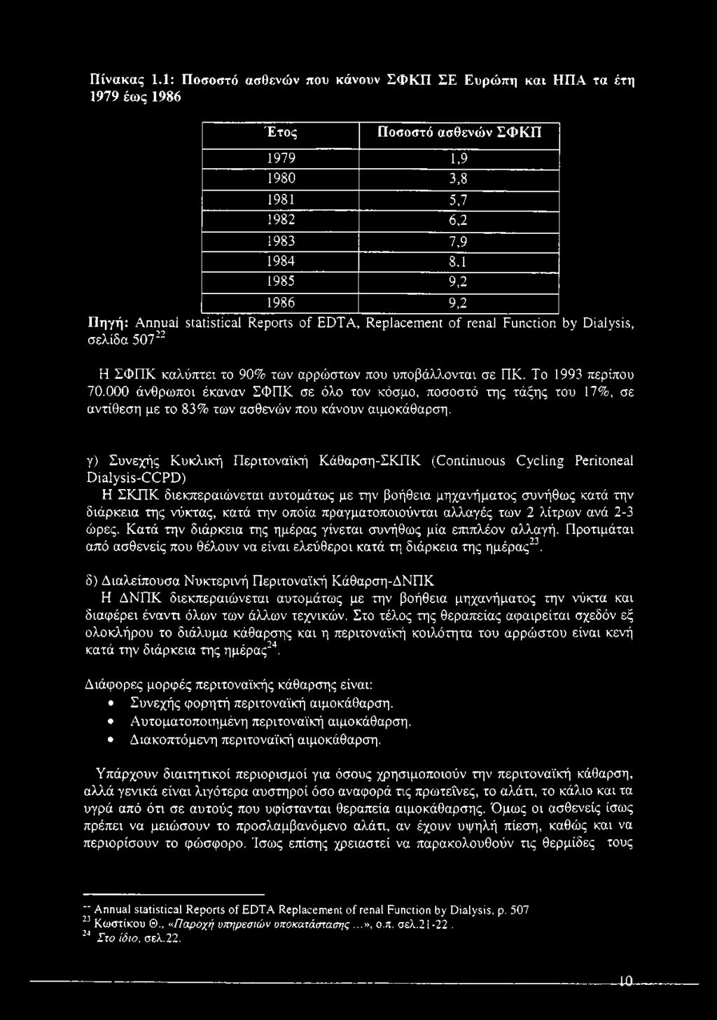 Reports of EDTA, Replacement of renal Function by Dialysis, σελίδα 50722 Η ΣΦΠΚ καλύπτει το 90% των αρρώστων που υποβάλλονται σε ΠΚ. Το 1993 περίπου 70.