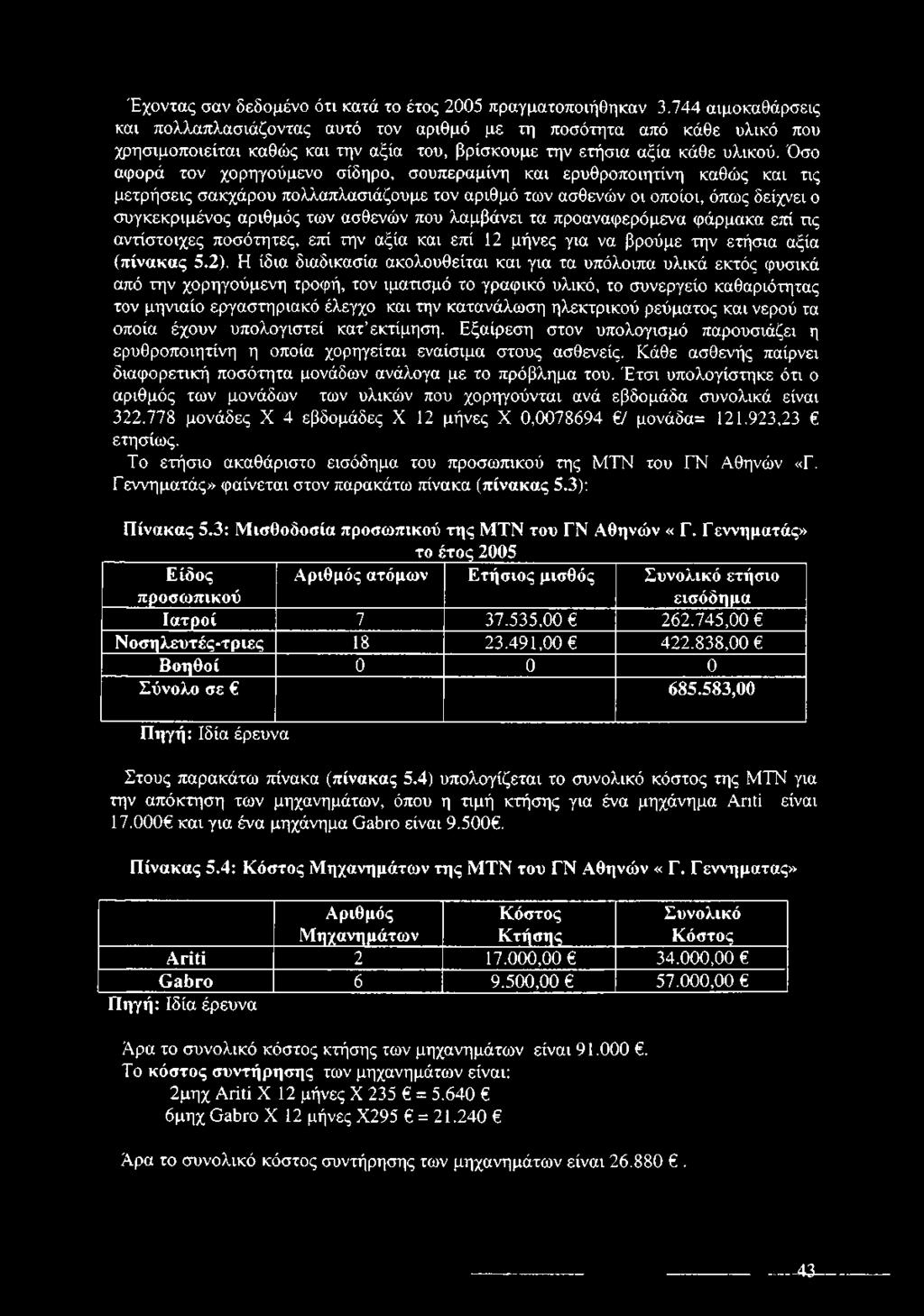 Όσο αφορά τον χορηγούμενο σίδηρο, σουπεραμίνη και ερυθροποιητίνη καθώς και τις μετρήσεις σακχάρου πολλαπλασιάζουμε τον αριθμό των ασθενών οι οποίοι, όπως δείχνει ο συγκεκριμένος αριθμός των ασθενών