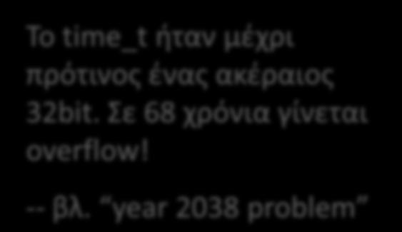 Υλοποιείται συνήθως (όχι πάντα) με αρκετά μεγάλη ανάλυση (της τάξης του 1μsec). Παίρνει δύο παραμέτρους, με τη δεύτερη συνήθως NULL.