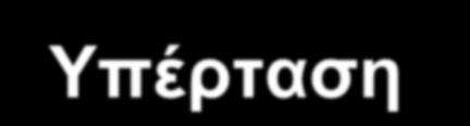 πορφύρα-σελ Εγκεφαλική φλεβική θρόμβωση Αιμορραγικές