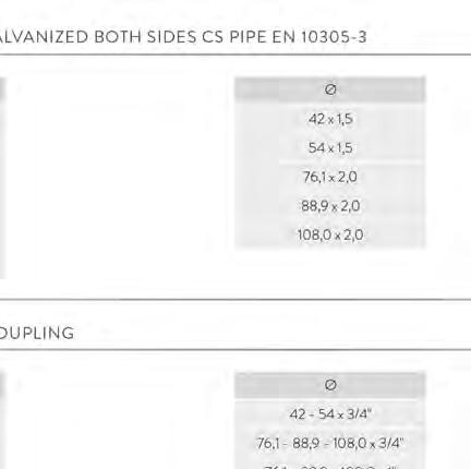 Firepress FM Approved/VDS