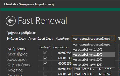 3. Κεφάλαιο: Υπολογισμός ασφαλίστρων με κριτήριο την μετατροπή του ασφαλιζομένου κεφαλαίου. Δυνατότητες επιλογών μείωση κατά 10%, 20%, 30% και 40