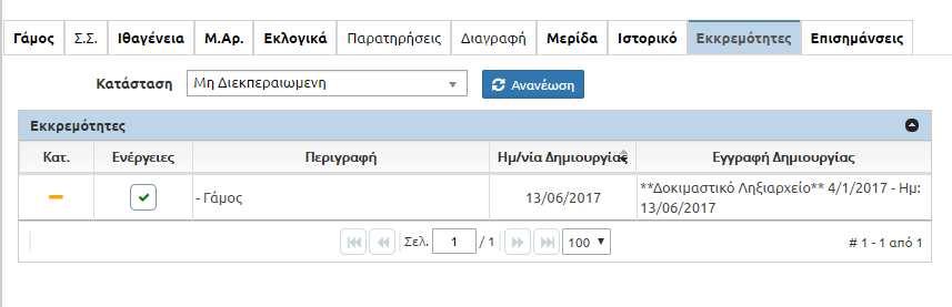 εκκρεμότητας του γάμου.