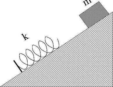 13_Energy_momentum/e_13_4_093.html קרון התפוזים אדם עומד בקרון עם תפוזים, ביחד יש להם מסה האדם זורק תפוזים אחורה בקצב של תפוז לשניה במהירות ביחס לקרון.