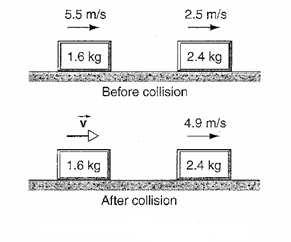 below) is thought to have been formed by the impact of a meteorite with the Earth some 20,000 years ago. The mass of the meteorite is estimated to be 5 X 1010 kg and its speed to have been 7.2 km/s.