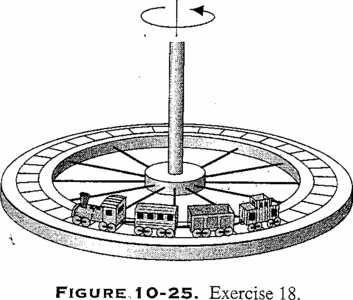 between plane and cylinder is less than 1/3 tan. 22_Rigid_body/e_22_8_413.html 24. A uniform disk, of mass M and radius R, lies on one side initially at rest on a frictionless horizontal surface.