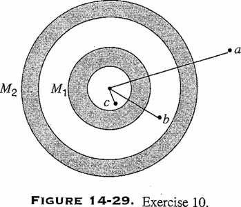25_Gravity/e_25_8_003.html 14. Show that the velocity of escape from the Sun at the Earth's distance from the Sun is 2 times the speed of the Earth in its orbit, assumed to be a circle.