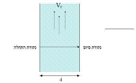 07_Kinematics/e_07_2_004.