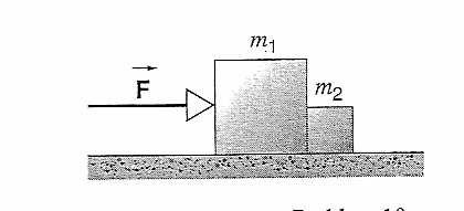1 N, which is not the same value de rived in (a). Explain. 10_Newton/e_10_8_082.html A body with mass m is acted on by two forces F1 and F2, as shown in the figure below. If m = 5.2 kg, F1 = 3.