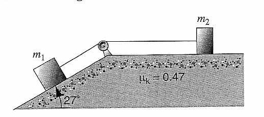 10_Newton/e_10_8_094.html In the figure below, object B weighs 94.0 lb and object A weighs 29.0 lb. Between object B and the plane the coefficient of sta tic friction is 0.
