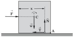 και 6( n - 1)g % 5-3n ( ) > 0 1 < n < 5 / 3 (8) ( µ - 3-5n )% 5-3n > 0 > 3-5n 5-3n Οι σχέσεις (8) και (9) αποτελούν τις ζητούµενες συνθήκες. (9) P.M.