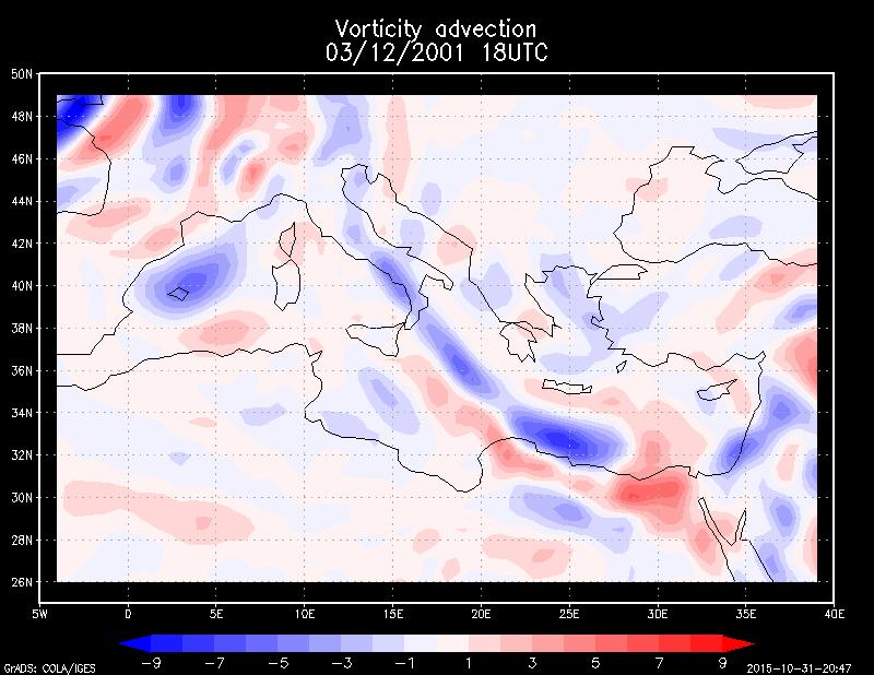 Σχήμα 4.7 Κατανομή της μεταφοράς στροβιλισμού πάνω από την περιοχή της Μεσογείου στις 3/12/2001, 18:00 UTC Παρατηρώντας το Σχήμα 4.