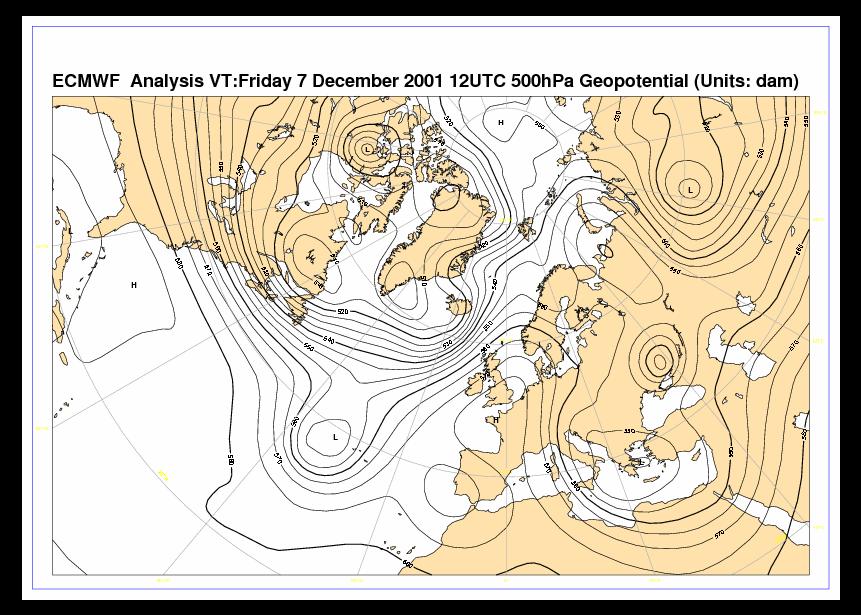 500 hpa στις