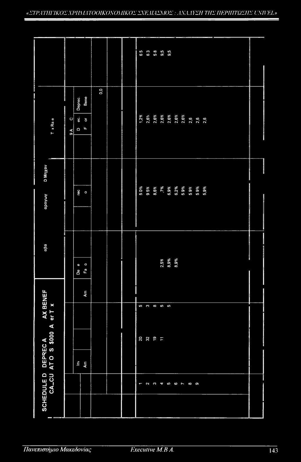 σ ^2FSF^iF^^SFaF F O in C*>_ O) CM O) O) in σ> ' cd' cd' in in in in' σ C2. σ CU «Ω u- SF ^ ^ in cd cd cm' ' c' Li.