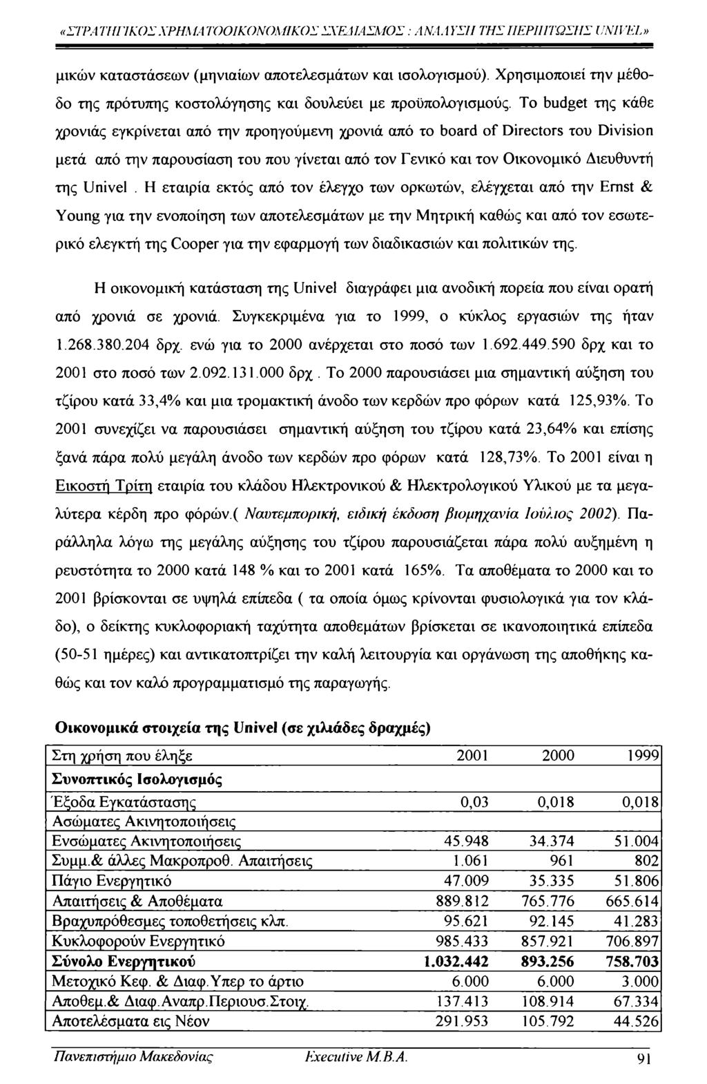 «ΣΤΡΑΤΗΓΙΚΟΣΧΡΗΜΑΤΟΟΙΚΟΝΟΜΙΚΟΣΣΧΕΔΙΑΣΜΟΣ: ΛΝΑΛΥΣΙΙ ΤΗΣΙΙΕΡΙΙΙΤΩΣΗΣ UNIVEL» μικών καταστάσεων (μηνιαίων απτελεσμάτων και ισλγισμύ).