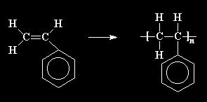 Polivinilhlorid (PVC) 2.