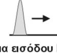 Mach-Zehnder, φαίνεται στο σχ..7.