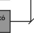 ομοιότητες με τη γενική μορφή ενός συμβολομετρικού