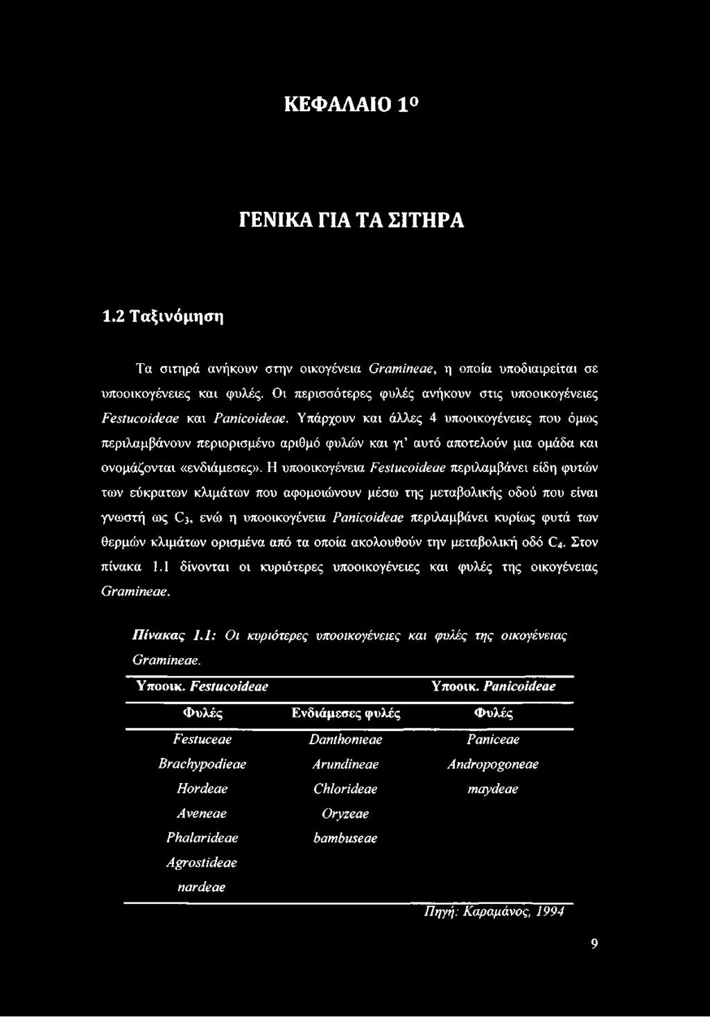 Υπάρχουν και άλλες 4 υποοικογένειες που όμως περιλαμβάνουν περιορισμένο αριθμό φυλών και γι αυτό αποτελούν μια ομάδα και ονομάζονται «ενδιάμεσες».