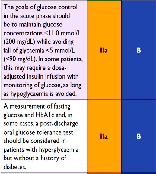 ESCARDIO STEMI