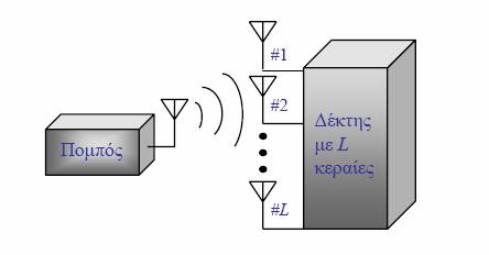 έκτες ιαφορισµού 2. ΕΚΤΕΣ ΙΑΦΟΡΙΣΜΟΥ 2.