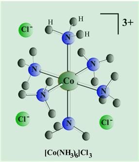Координативно-ковалентна веза Централни метални јон и лиганди заједно чине координациону сферу и понашају се као један јон (не задржавају хемијске особине пре координовања) [Co(NH 3 ) 4 CO 3 ] 2 SO 4