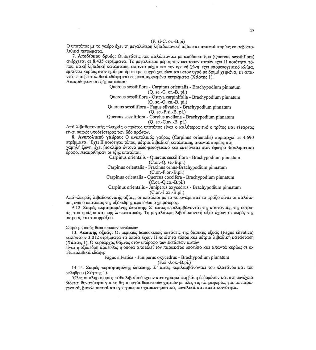 (F. si-c. or.-b.pi) Ο υποτύπος με το γαύρο έχει τη μεγαλύτερη λιβαδοπονική αξία και απαντά κυρίως σε ασβεστολιθικά πετρώματα. 7.