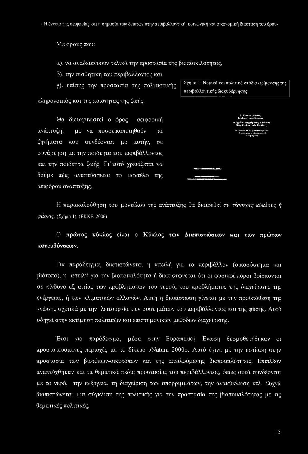 Σχήμα 1: Νομικά και πολιτικά στάδια ωρίμανσης της περιβαλλοντικής διακυβέρνησης Θα διευκρινιστεί ο όρος αειφορική ανάπτυξη, με να ποσοτικοποιηθούν τα ζητήματα που συνδέονται με αυτήν, σε II