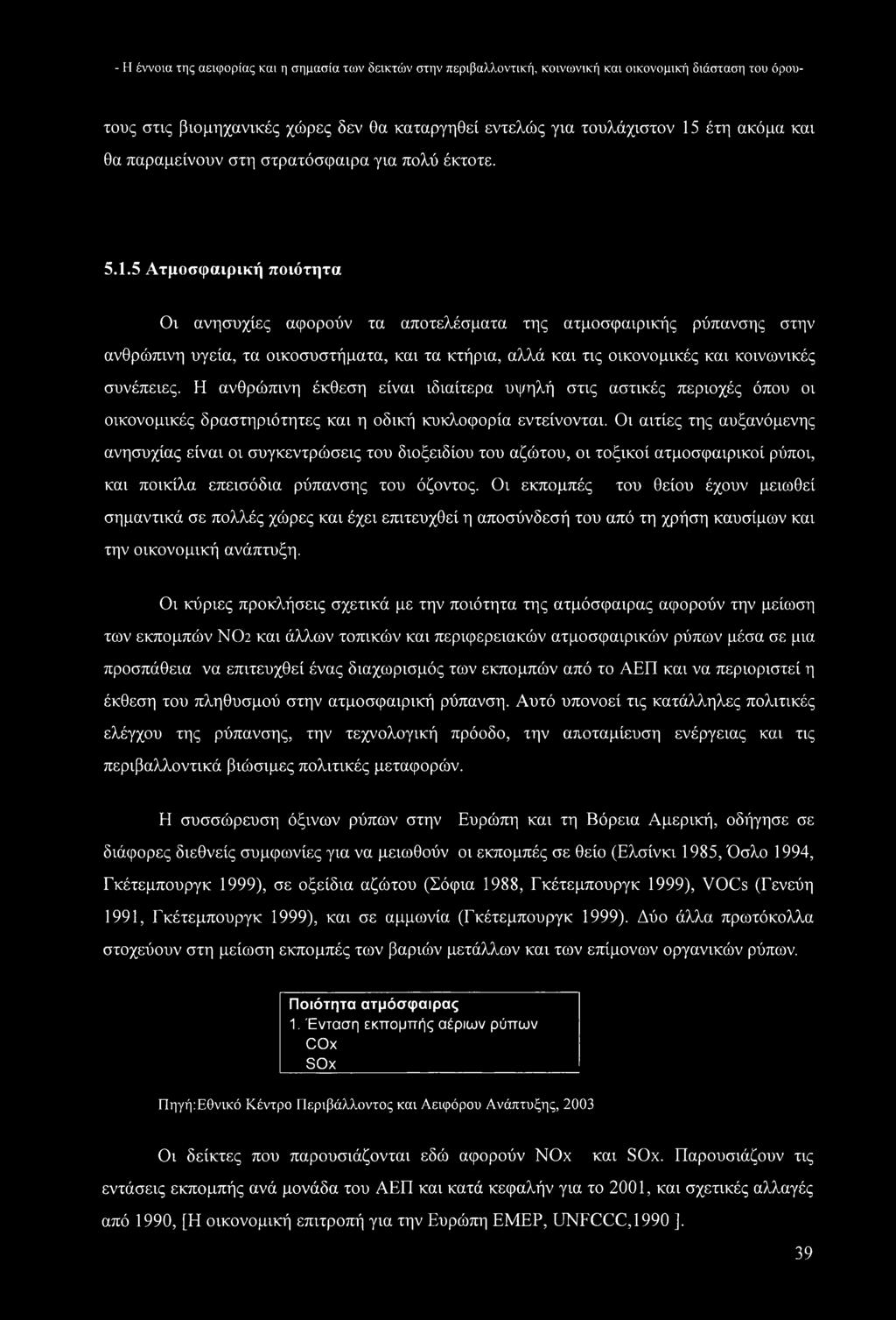 5 Ατμοσφαιρική ποιότητα Οι ανησυχίες αφορούν τα αποτελέσματα της ατμοσφαιρικής ρύπανσης στην ανθρώπινη υγεία, τα οικοσυστήματα, και τα κτήρια, αλλά και τις οικονομικές και κοινωνικές συνέπειες.